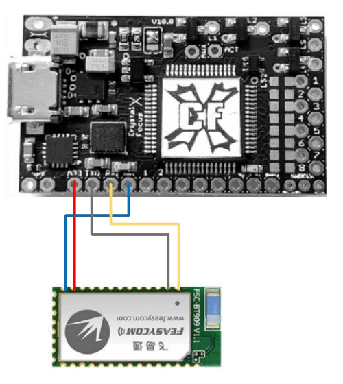 BT909 Crystal focus 10 (CFX) wiring diagram